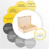 A wooden box with compartments for wine bottles, surrounded by circular callouts detailing its features and benefits. Produktbild-Vorschau