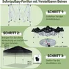 An instructional diagram showing the three steps to assemble a pop-up pavilion. Produktbild-Vorschau