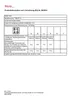 An energy efficiency label for a Neff induction hob. Voir les images du produit