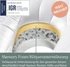 A cutaway view of a mattress or cushion showing its internal layers, with certification and marketing text overlays. Produktbild-Vorschau