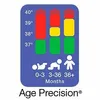 Braun BNT 400 BK - Fernabtastthermometer Produktbild-Vorschau 23