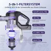 Diagram showing the 5-in-1 filter system of a cordless vacuum cleaner. Produktbild-Vorschau
