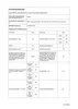 Bosch WGG244120 Produktbild-Vorschau 24