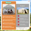 A comparison of two party tents, highlighting the features of one and the drawbacks of the other. Voir les images du produit
