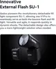 GODOX V1 PRO F 2,4 G kabelloser Kamerablitz, 1/8000 s HSS, Produktbild-Vorschau 11