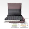 A stack of folded bedding, including a pillow and duvet cover, with certification labels at the bottom. Produktbild-Vorschau