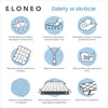 ELONEO nakładka żelowa 140x200cm, nakładka na materac Podgląd zdjęcia produktu 5