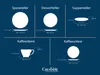 CreaTable, 24772, Adelaide Blau, Kombiservice 20-tlg, Produktbild-Vorschau 8