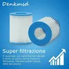 Filterkartusche Typ II für Bestway Poolpumpe, Produktbild-Vorschau 3
