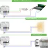 Diagrams showing three different ways to connect a WiFi thermostat to heating systems. Produktbild-Vorschau