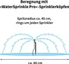 Diagram illustrating the spray radius of a sprinkler head. Produktbild-Vorschau