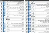 Brilliant Tools BT023172 Sada nástrčných kľúčov, 172 ks Náhľad obrázku produktu 2