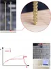 A collage of images showing screws, a graph, and a testing setup. Podgląd zdjęcia produktu