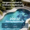 GosvorAkku Poolroboter mit App-Steuerung und Wandreinigung, Produktbild-Vorschau 11