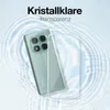 Handyhülle für Xiaomi Redmi Note 14 Pro Hülle Transparent Produktbild-Vorschau 6