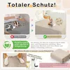 A collage of images showing a dog on a bed before and after using a protective mat, with text overlays describing its benefits. Náhled obrázku produktu