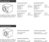 Eton Move MW10, subwoofer da 25 cm con altoparlante per Anteprima dell’immagine prodotto 7