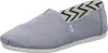 Toms ALPARGATA CLASSIC 10017741 020 Szary EU 37 Podgląd zdjęcia produktu 4