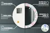 Spiegel - Mirror zum Wandspiegel Schlafzimmer – Produktbild-Vorschau 7