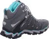 Meindl Respond Lady Mid II GTX antracite/turchese Anteprima dell’immagine prodotto 13