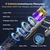 Diagram showing the 8-layer filtration system of a cordless vacuum cleaner. Produktbild-Vorschau