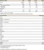 Vegan Protein - 750g : Natural I Pulver I pflanzliches Produktbild-Vorschau 2