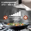 Respekta Dunstabzugshaube unterbau Produktbild-Vorschau 9