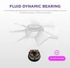 NZXT F120 RGB Core Computer case Fan 12 cm Black 1 pc(s) Anteprima dell’immagine prodotto 5