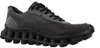 Camper Rug Meteor Couleur Noir Voir les images du produit 5