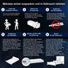 An infographic showing the steps to unpack and set up a mattress. Produktbild-Vorschau