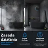 EBERG AXO 100 B Wentylator Łazienkowy 100 mm Klapa Zwrotna Podgląd zdjęcia produktu 3