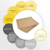 A product image with overlaid text bubbles describing features and a central image of the product. Produktbild-Vorschau