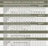 Mil-TEC Bermuda T/C oliv kurze Hose Military Shorts Produktbild-Vorschau 2
