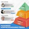 Medizinische Kompressionsstrümpfe Damen und Herren, Produktbild-Vorschau 4