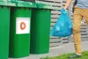MuchoWow® - Abfall-Aufkleber - Container - für Produktbild-Vorschau 4