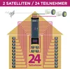 GSS 9/24 Multischalter für Quattro & Quad LNB, Multiswitch Produktbild-Vorschau 4