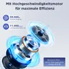 An illustration of a vacuum cleaner motor with informational text overlays. Produktbild-Vorschau