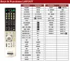Ersatz Fernbedienung für Sony RM-PP412 | RMPP412 Produktbild-Vorschau 2