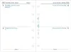 FILOFAX Kalendereinlage 2025 - POCKET - 2 Tage = 1 Seite - Produktbild-Vorschau 2