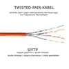 TPFNet 20m Cat.6A Patchkabel / Netzwerkkabel S/FTP 10GBit, Produktbild-Vorschau 3