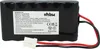 vhbw Akku kompatibel mit Ambrogio L20, L20 Twenty Elite, Produktbild-Vorschau 1