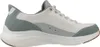 Skechers Errores de Foto 150404-SAGE in Blanco/Verde color Voir les images du produit 9