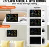 A digital weather station is shown in various placements and brightness levels. Produktbild-Vorschau