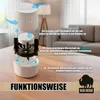 BigDean XL Luftentfeuchter ohne Strom - Raumentfeuchter mit Produktbild-Vorschau 6