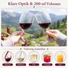 2er-Set Kunststoff-Weingläser, 200 ml, bruchsicher, Produktbild-Vorschau 3