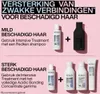 Marketing image showing Redken hair products for mild and severely damaged hair. Náhled obrázku produktu