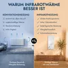 Marwona Bianco Infrarotheizung 800 W mit Funkthermostat –  Produktbild-Vorschau 4