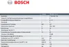 A technical data sheet with product specifications and energy efficiency information. Voir les images du produit