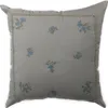Kissenhülle Kissenbezug Dekokissen Vintage- Style 40 x 40 Produktbild-Vorschau 1