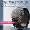 A smartwatch displaying heart rate monitoring data, with accompanying marketing text and graphs. Náhled obrázku produktu